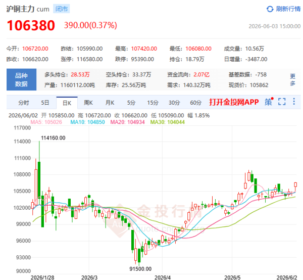 image.png http://img-cdn.mall.lingtong.info/uploads/assets/images/{2FFFA7D3-F7DE-3EFA-A4BB-AA1E234ECDD3}.png